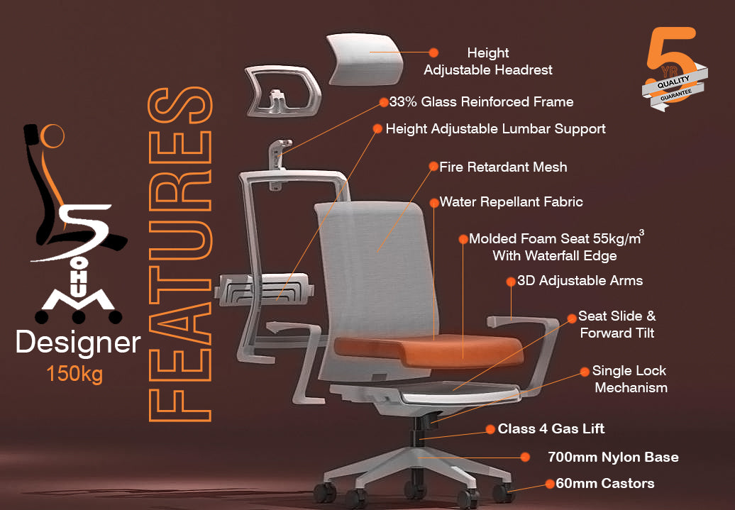 Sohum Designer Plus Mesh Managerial Ergonomic Office Chair 5 Year Warranty