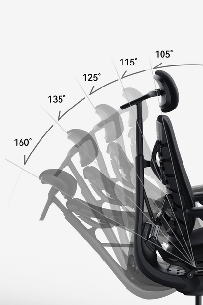 LiberNovo Omni Dynamic Ergonomic Chair